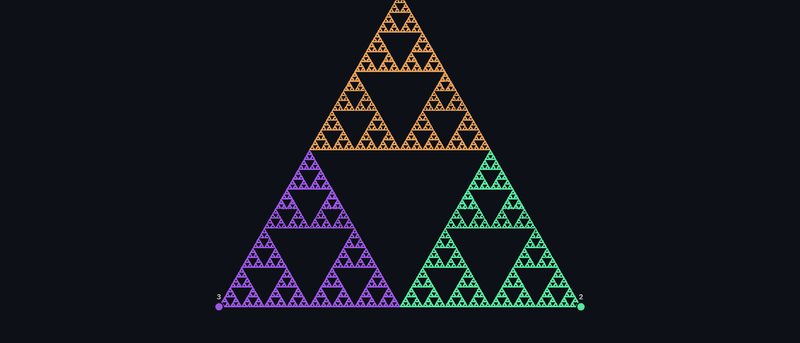 Sierpiński's triangle in three colours, made of dots
